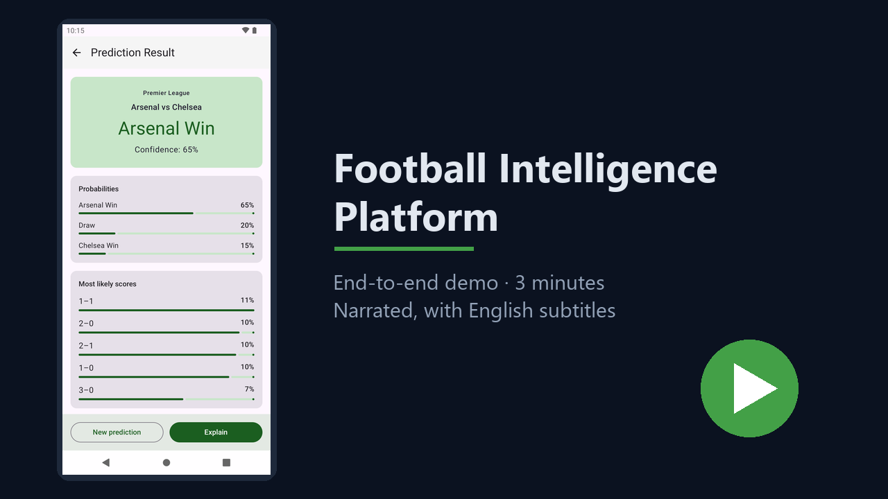 Android prediction screen from the recorded v2.0.0 demo: Arsenal versus Chelsea, probabilities and likely scores.